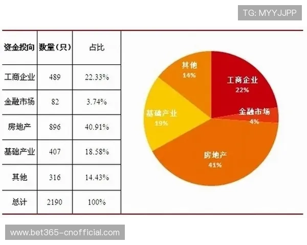 OD体育滚球盘最新玩法详解助你轻松掌握投注技巧提升盈利水平